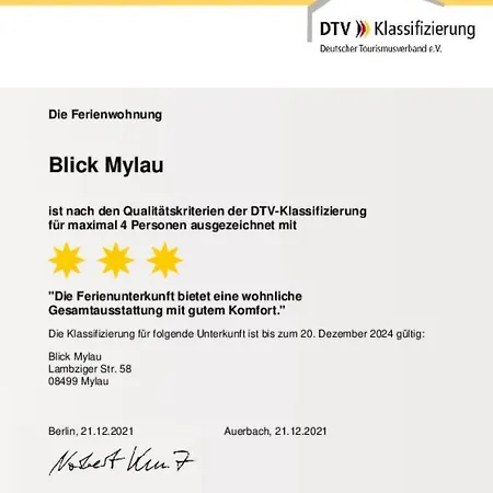 Апартаменты Blick By Interhome